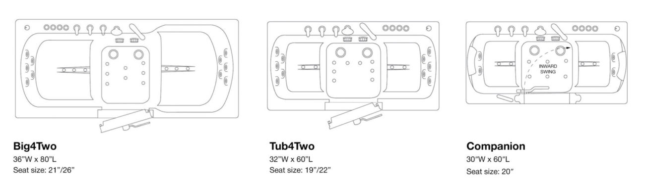 2 Seat Walk-In Tubs Comparison Charts