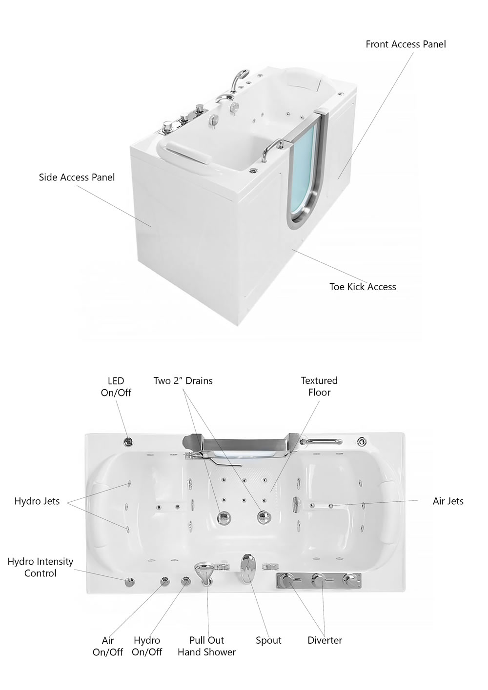 Companion model walk in bathtub with blue glass door and top view labels for drains jets controls and access panels