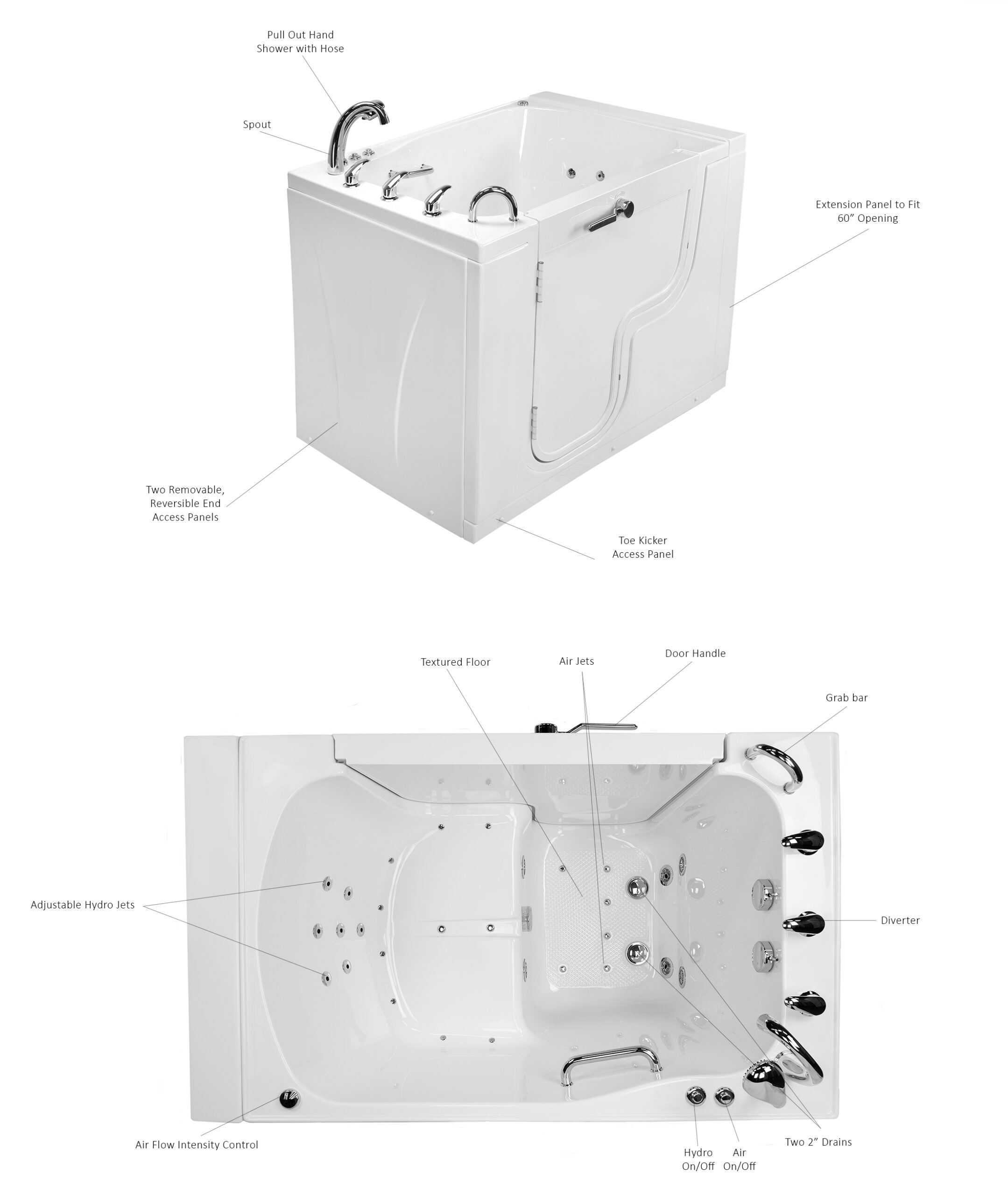 Transfer style dual massage walk in bathtub with outward swing door showing labeled extension panel hydro and air jets plus adjustable controls