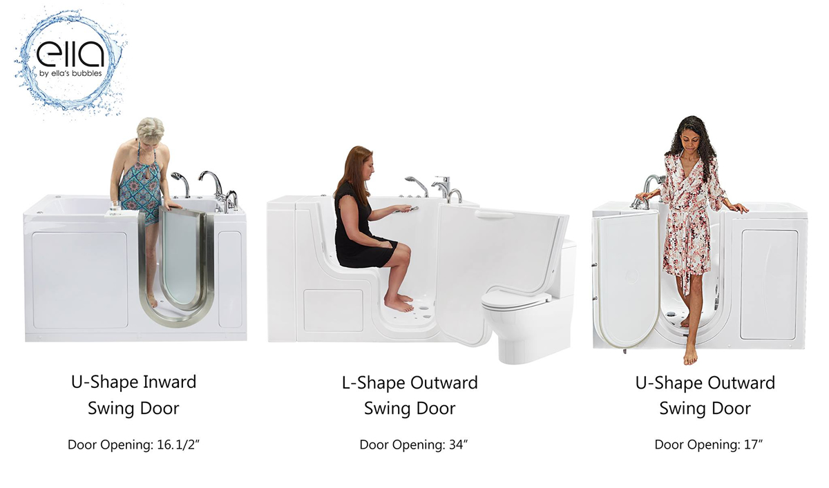 Comparison of three Ella walk in tubs showing U shape inward swing door L shape outward swing door and U shape outward swing door with door opening sizes