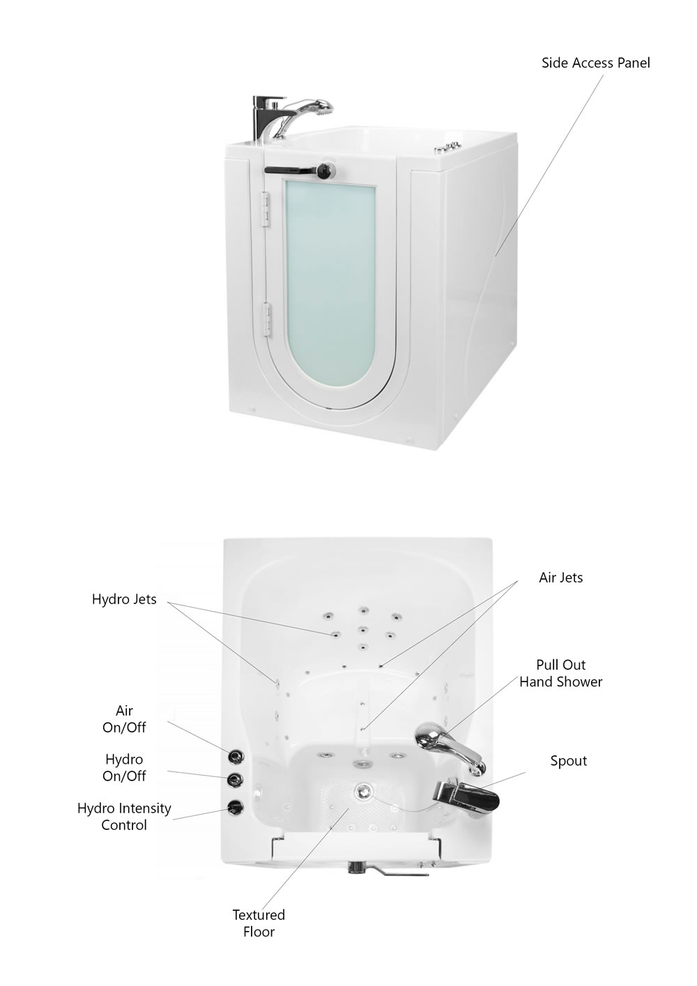 Walk in bathtub with frosted front door and labelled diagram of hydro jets air jets and controls