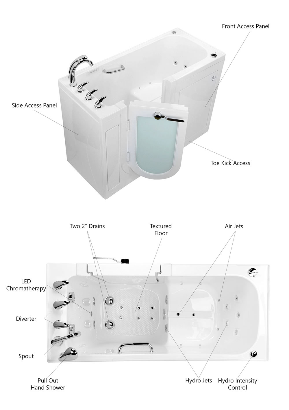 Walk in bathtub shown from side and top with labelled features including access panels drains hydro and air jets and safety elements
