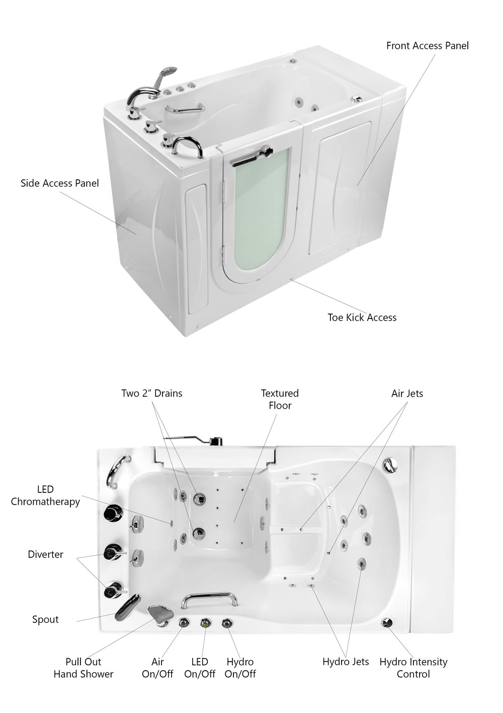 angled exterior view of a white walk-in tub with labels for side access panel front access panel and toe kick access alongside a top-down interior view labeling two 2″ drains textured floor air jets hydro jets hydro intensity control LED chromatherapy diverter spout pull-out hand shower and air on off LED on off hydro on off controls