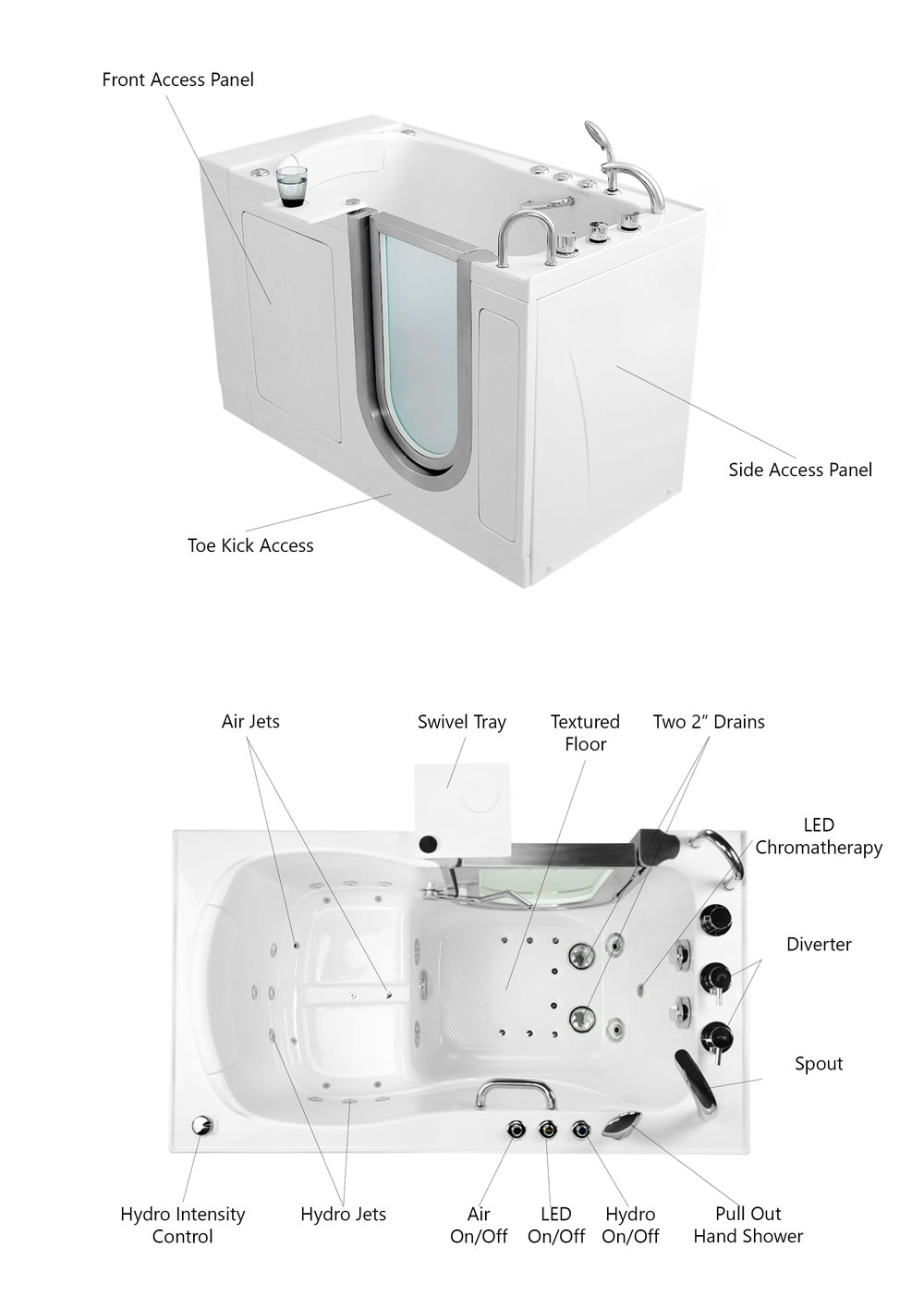 Elite Walk-In Tub Features and Controls Diagram