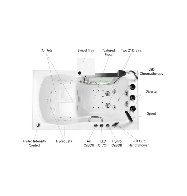 Ella Elite walk-in tub from above: air and hydro jets, swivel tray, two 2-inch drains, LED chromatherapy and controls